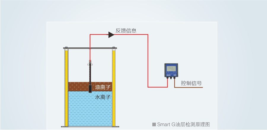 全康環(huán)保