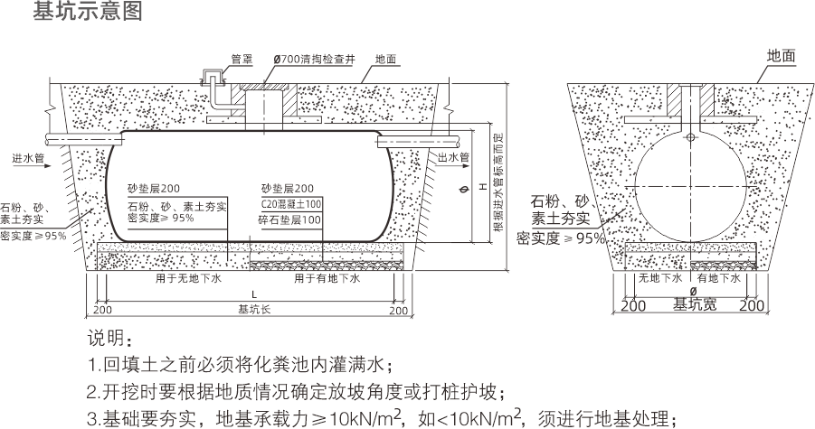 全康環(huán)保