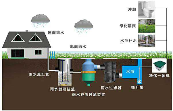 污水處理設備__全康環(huán)保