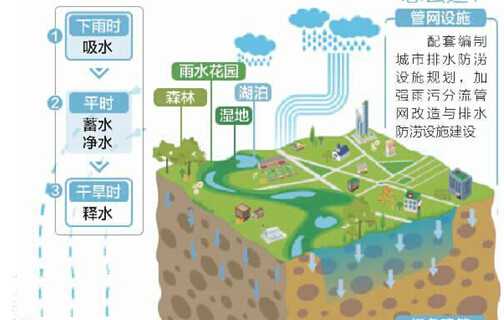 污水處理設備__全康環(huán)保QKEP