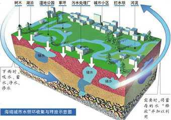 污水處理設備__全康環(huán)保QKEP