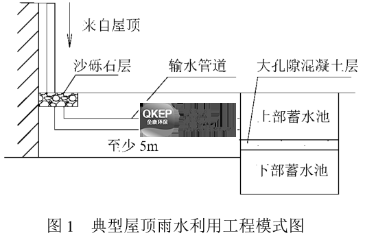 污水處理設(shè)備__全康環(huán)保QKEP