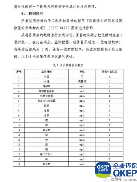 污水處理設(shè)備__全康環(huán)保QKEP