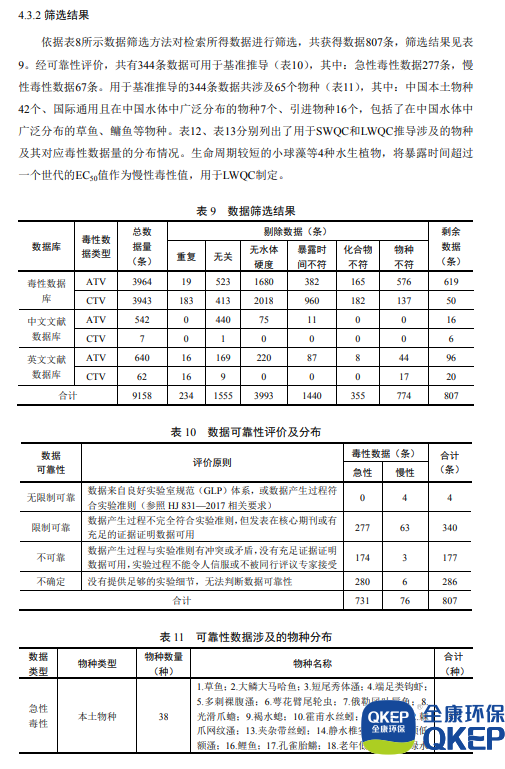 污水處理設(shè)備__全康環(huán)保QKEP