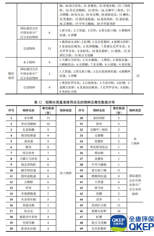 污水處理設(shè)備__全康環(huán)保QKEP