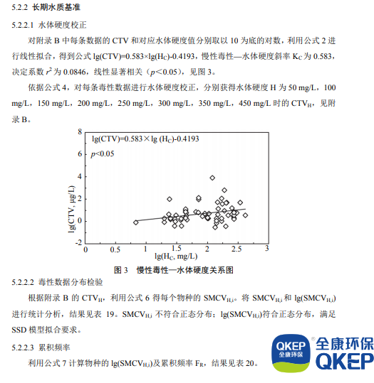 污水處理設(shè)備__全康環(huán)保QKEP