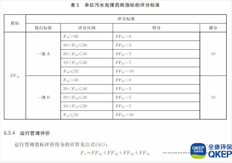 污水處理設備__全康環(huán)保QKEP