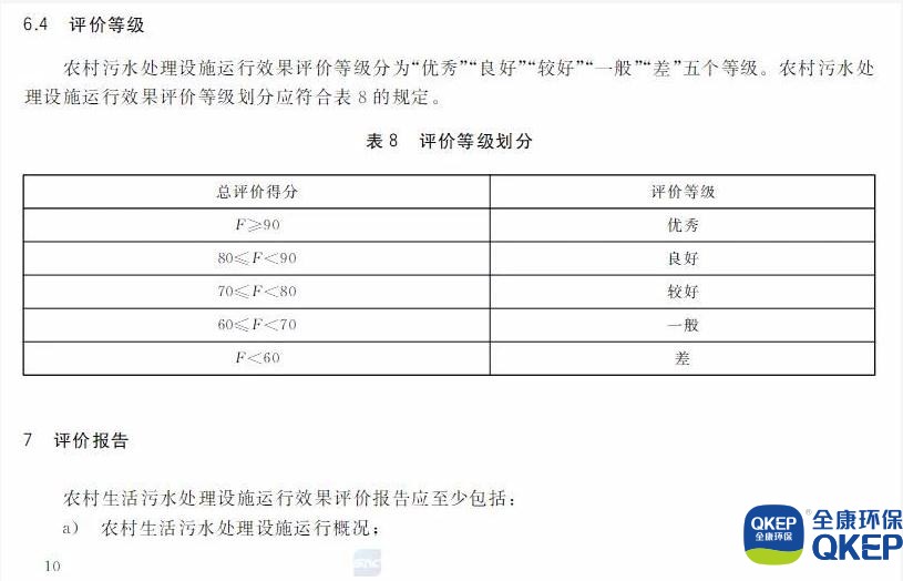 污水處理設備__全康環(huán)保QKEP