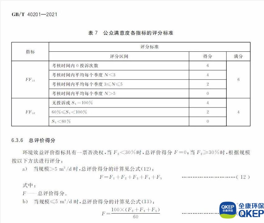 污水處理設備__全康環(huán)保QKEP