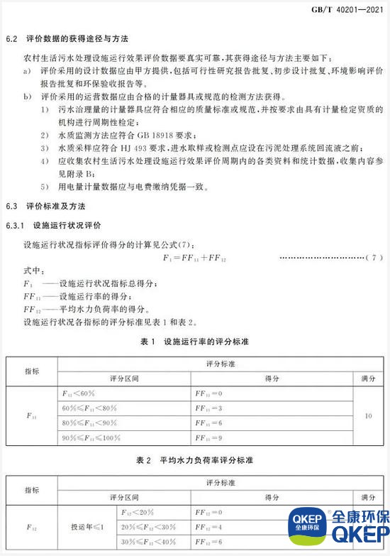 污水處理設備__全康環(huán)保QKEP