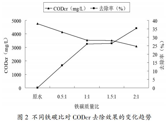 污水處理設(shè)備__全康環(huán)保QKEP