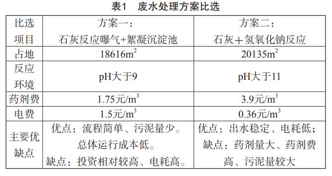 污水處理設(shè)備__全康環(huán)保QKEP