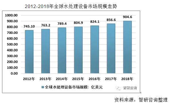 污水處理設(shè)備__全康環(huán)保QKEP