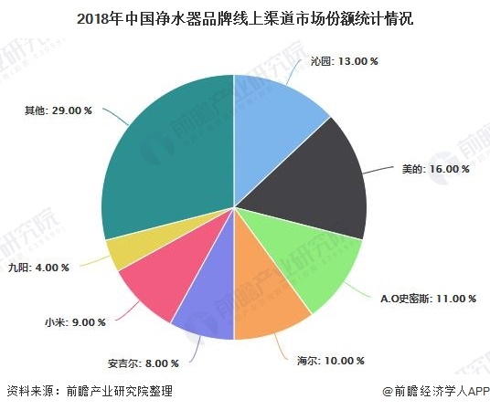 污水處理設備__全康環(huán)保QKEP