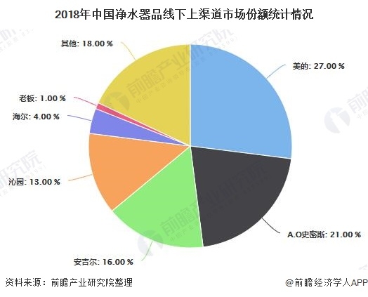 污水處理設備__全康環(huán)保QKEP