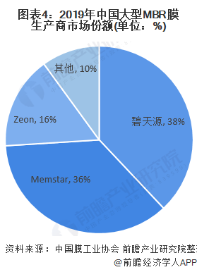 污水處理設(shè)備__全康環(huán)保QKEP