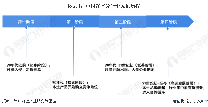 污水處理設備__全康環(huán)保QKEP