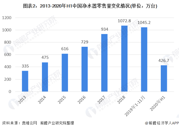 污水處理設備__全康環(huán)保QKEP