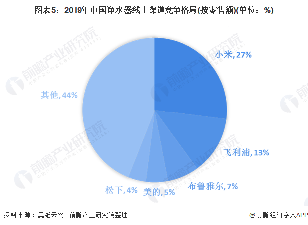 污水處理設備__全康環(huán)保QKEP