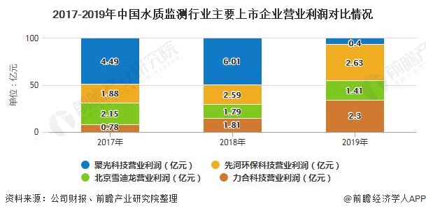 污水處理設(shè)備__全康環(huán)保QKEP