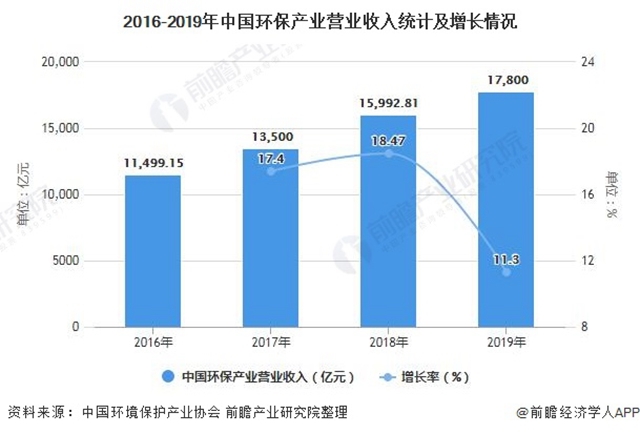 污水處理設(shè)備__全康環(huán)保QKEP