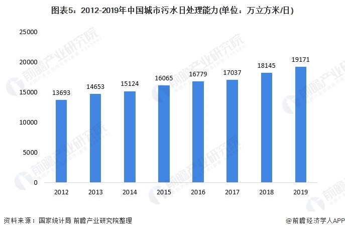 污水處理設備__全康環(huán)保QKEP