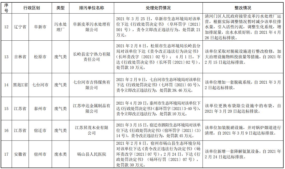 污水處理設備__全康環(huán)保QKEP