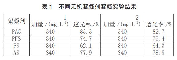 污水處理設備__全康環(huán)保QKEP