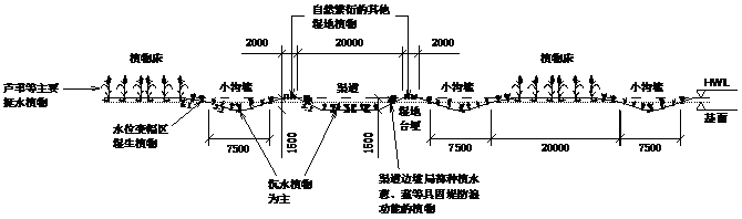 污水處理設備__全康環(huán)保QKEP