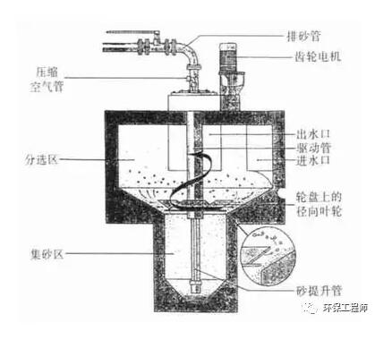 污水處理設(shè)備__全康環(huán)保QKEP