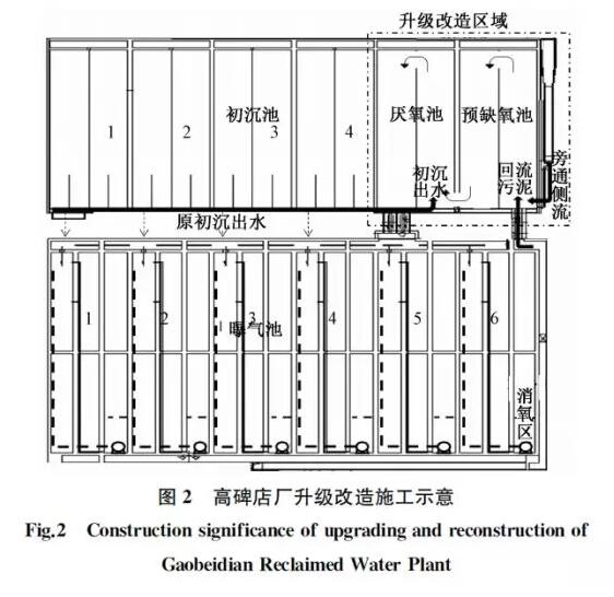 污水處理設(shè)備__全康環(huán)保QKEP