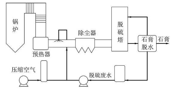 污水處理設(shè)備__全康環(huán)保QKEP