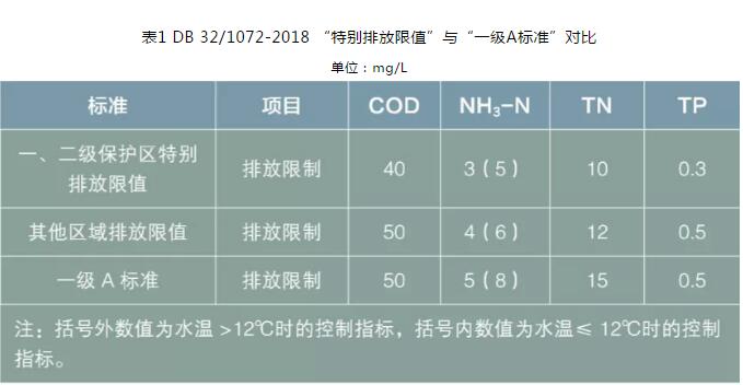 污水處理設(shè)備__全康環(huán)保QKEP