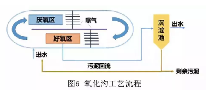 污水處理設(shè)備__全康環(huán)保QKEP