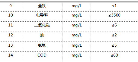 污水處理設(shè)備__全康環(huán)保QKEP