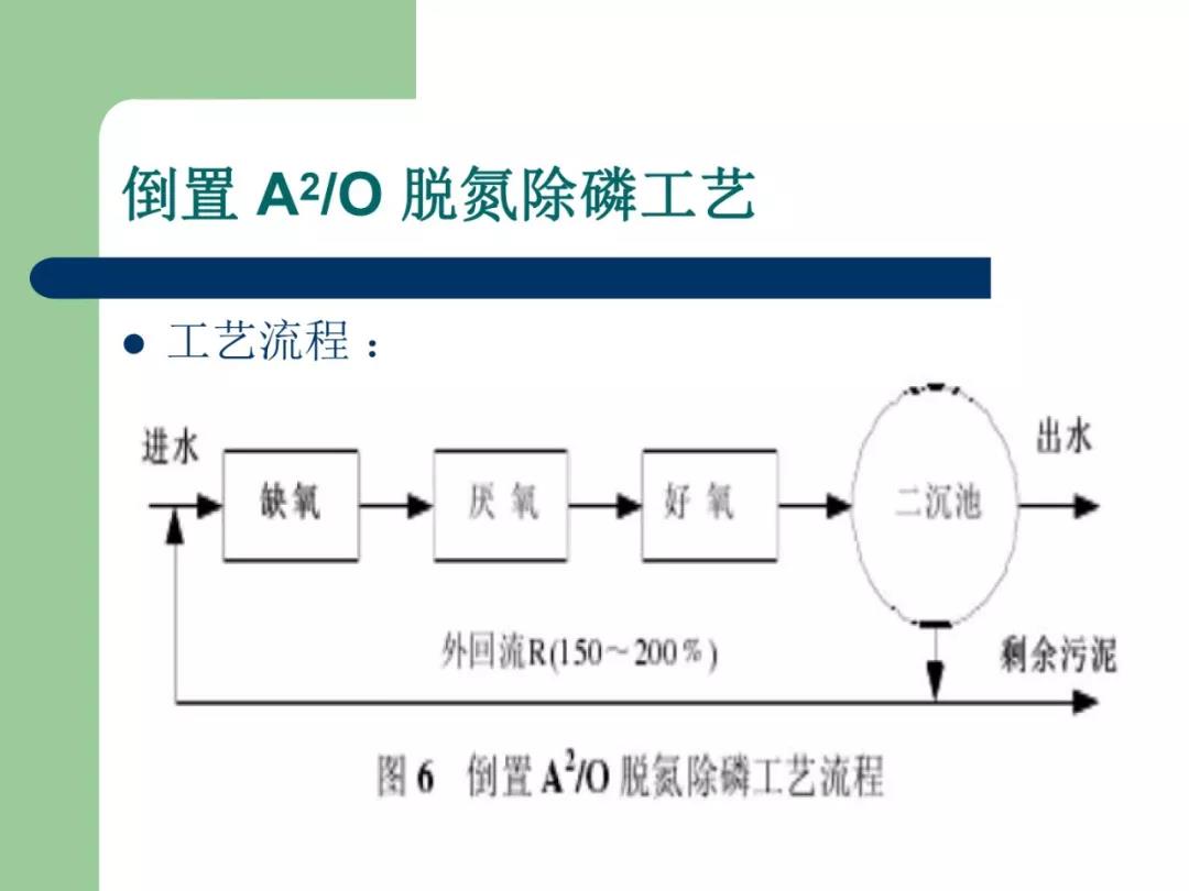 污水處理設備__全康環(huán)保QKEP