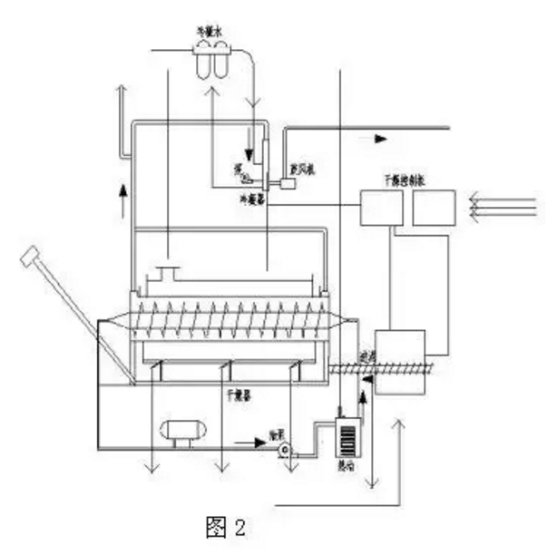 污水處理設備__全康環(huán)保QKEP