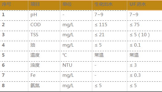 污水處理設(shè)備__全康環(huán)保QKEP