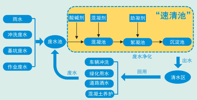 污水處理設(shè)備__全康環(huán)保QKEP