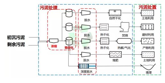 污水處理設備__全康環(huán)保QKEP