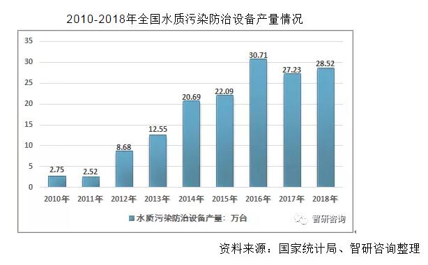 污水處理設(shè)備__全康環(huán)保QKEP