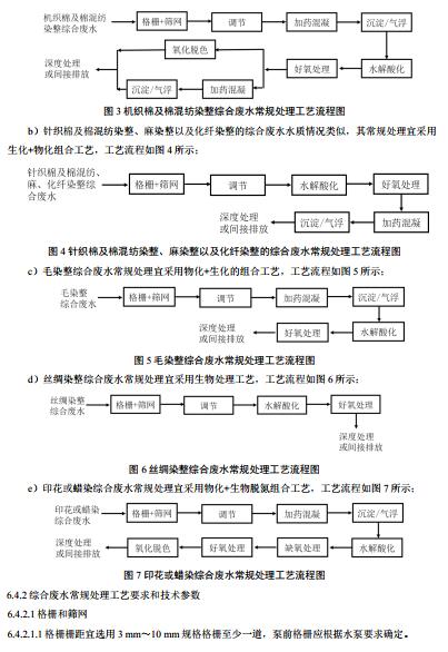 污水處理設備__全康環(huán)保QKEP