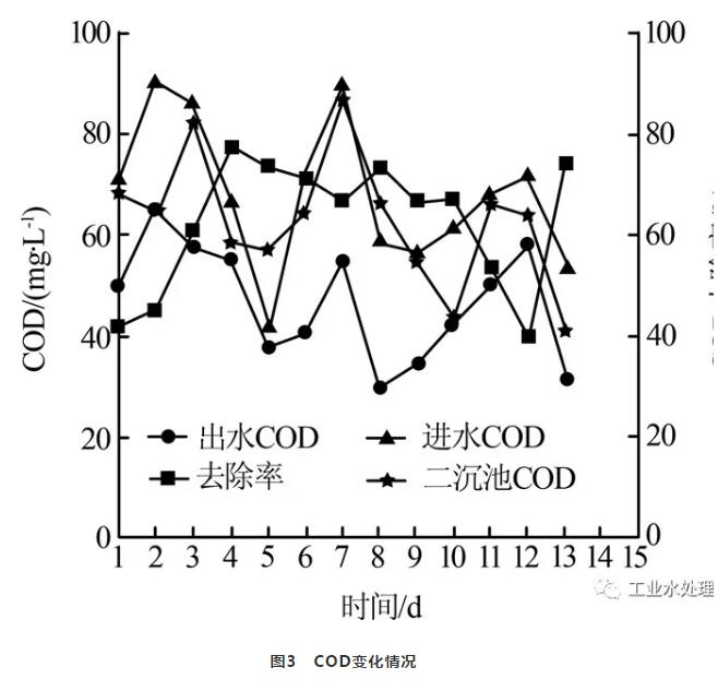 污水處理設(shè)備__全康環(huán)保QKEP