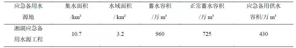 污水處理設(shè)備__全康環(huán)保QKEP