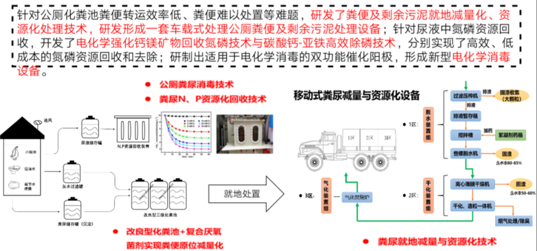 污水處理設(shè)備__全康環(huán)保QKEP