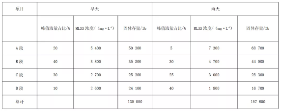 污水處理設備__全康環(huán)保QKEP