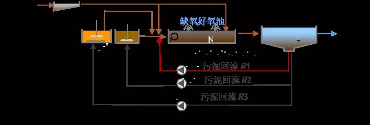 污水處理設備__全康環(huán)保QKEP