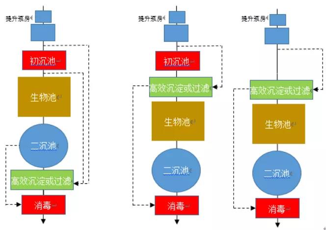 污水處理設備__全康環(huán)保QKEP