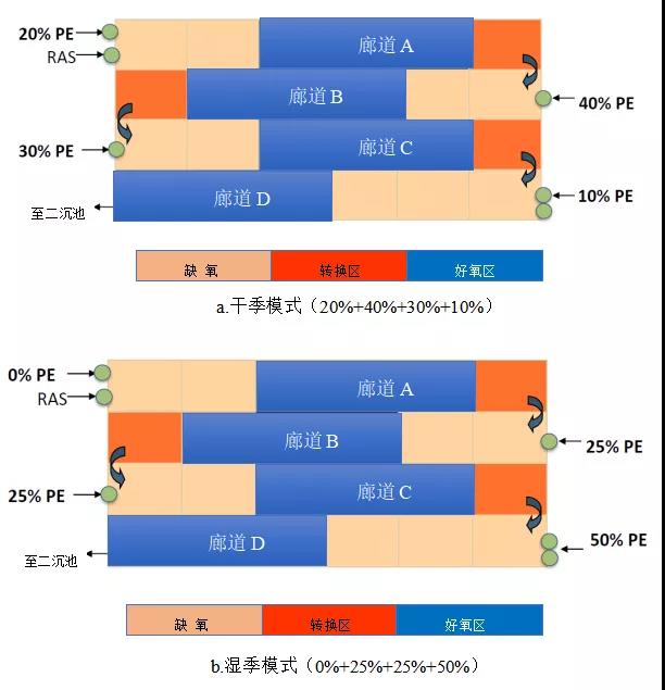 污水處理設備__全康環(huán)保QKEP