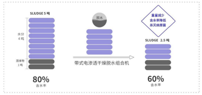 污水處理設(shè)備__全康環(huán)保QKEP